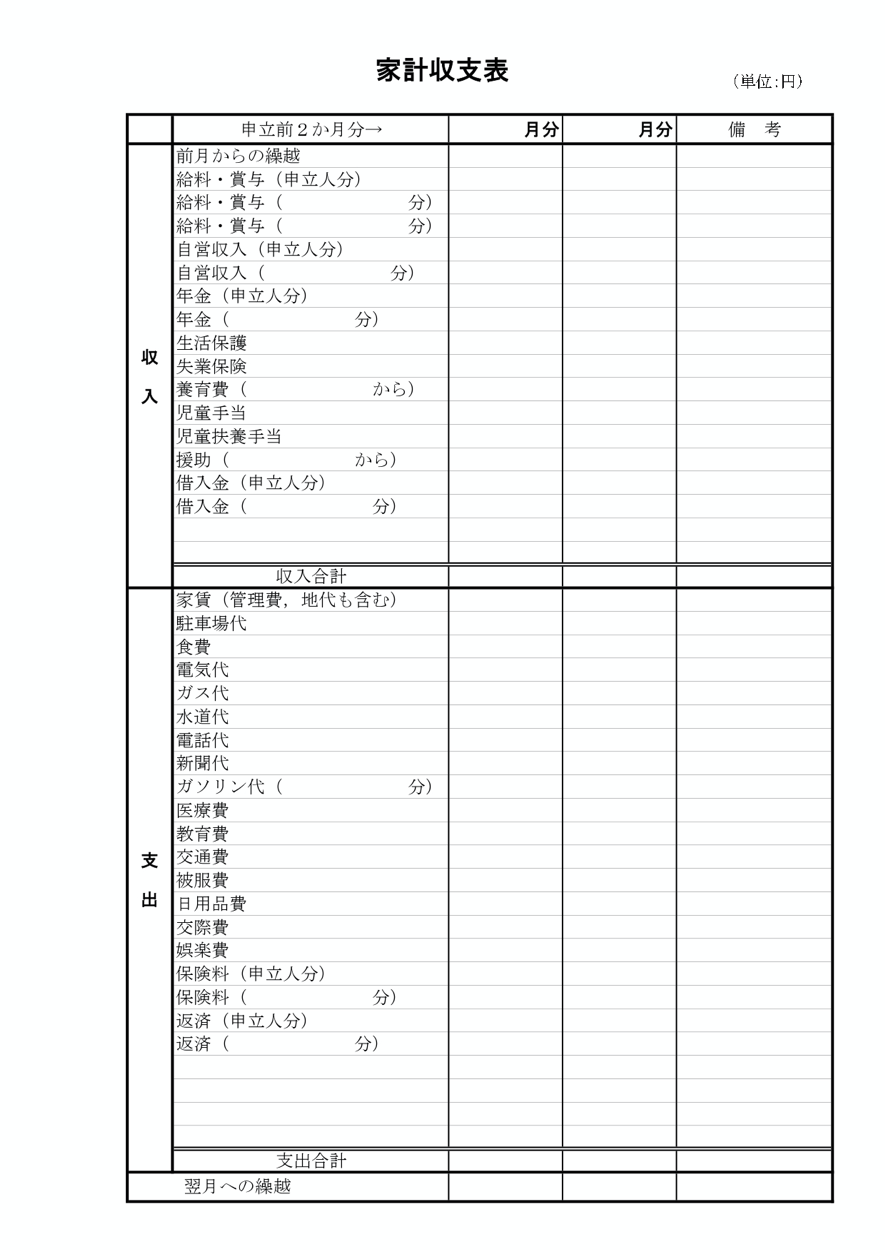 個人再生で提出が要求される家計簿について 弁護士法人泉総合法律事務所 戸塚支店