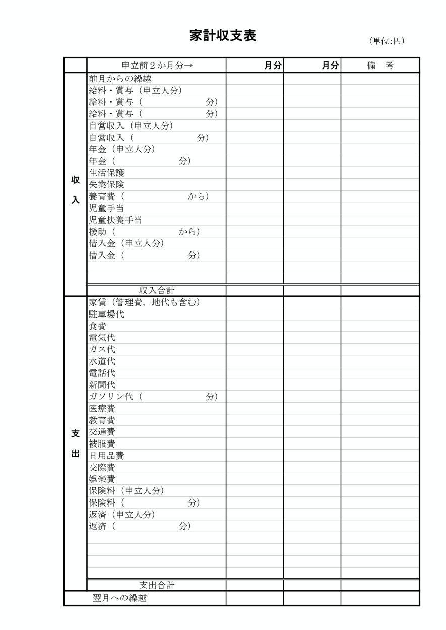 個人再生で提出が要求される家計簿について 戸塚支店サイト 弁護士法人泉総合法律事務所